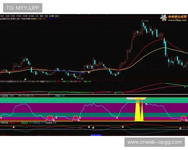 分析：VAR技术引入西女超后，关键判罚准确率变化趋势