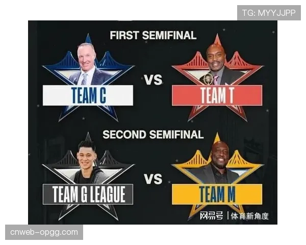 下赛季全明星赛或将引入基于高阶数据的“效率挑战赛”